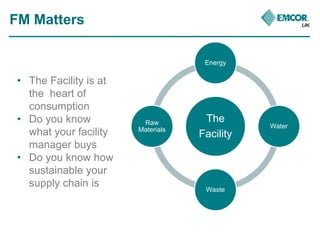 FM Matters 
Energy 
The 
Facility 
Water 
Waste 
Raw 
Materials 
• The Facility is at 
the heart of 
consumption 
• Do you...