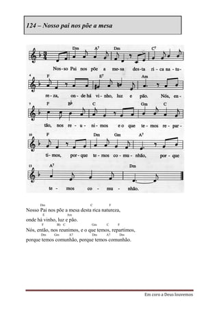 124 – Nosso pai nos põe a mesa




      Dm                      C           F
Nosso Pai nos põe a mesa desta rica natureza,
        E            Am
onde há vinho, luz e pão.
       F      Bb C             Gm     C       F
Nós, então, nos reunimos, e o que temos, repartimos,
       Dm    Gm      A7        Dm     A7      Dm
porque temos comunhão, porque temos comunhão.




                                                       Em coro a Deus louvemos
 