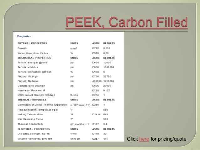 peek industrial plastic data sheet and distributor peek plastic sheet