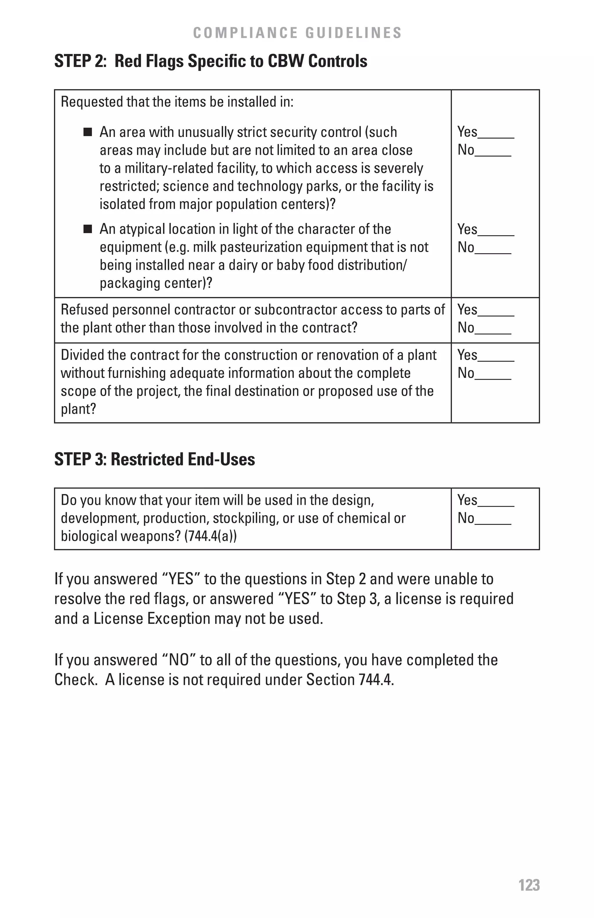 COMPLIANCE GUIDELINES
STEP 2: Red flags Specific to Cbw Controls

 Requested that the items be installed in:
    n 	 An area with unusually strict security control (such           Yes_____
        areas may include but are not limited to an area close         No_____
        to a military-related facility, to which access is severely
        restricted; science and technology parks, or the facility is
        isolated from major population centers)?
    n 	 An atypical location in light of the character of the          Yes_____
        equipment (e.g. milk pasteurization equipment that is not      No_____
        being installed near a dairy or baby food distribution/
        packaging center)?
 Refused personnel contractor or subcontractor access to parts of Yes_____
 the plant other than those involved in the contract?             No_____
 Divided the contract for the construction or renovation of a plant    Yes_____
 without furnishing adequate information about the complete            No_____
 scope of the project, the final destination or proposed use of the
 plant?


STEP 3: Restricted End-Uses

 Do you know that your item will be used in the design,                Yes_____
 development, production, stockpiling, or use of chemical or           No_____
 biological weapons? (744.4(a))

If you answered “YES” to the questions in Step 2 and were unable to
resolve the red flags, or answered “YES” to Step 3, a license is required
and a License Exception may not be used.

If you answered “NO” to all of the questions, you have completed the
Check. A license is not required under Section 744.4.




                                                                                  123
 