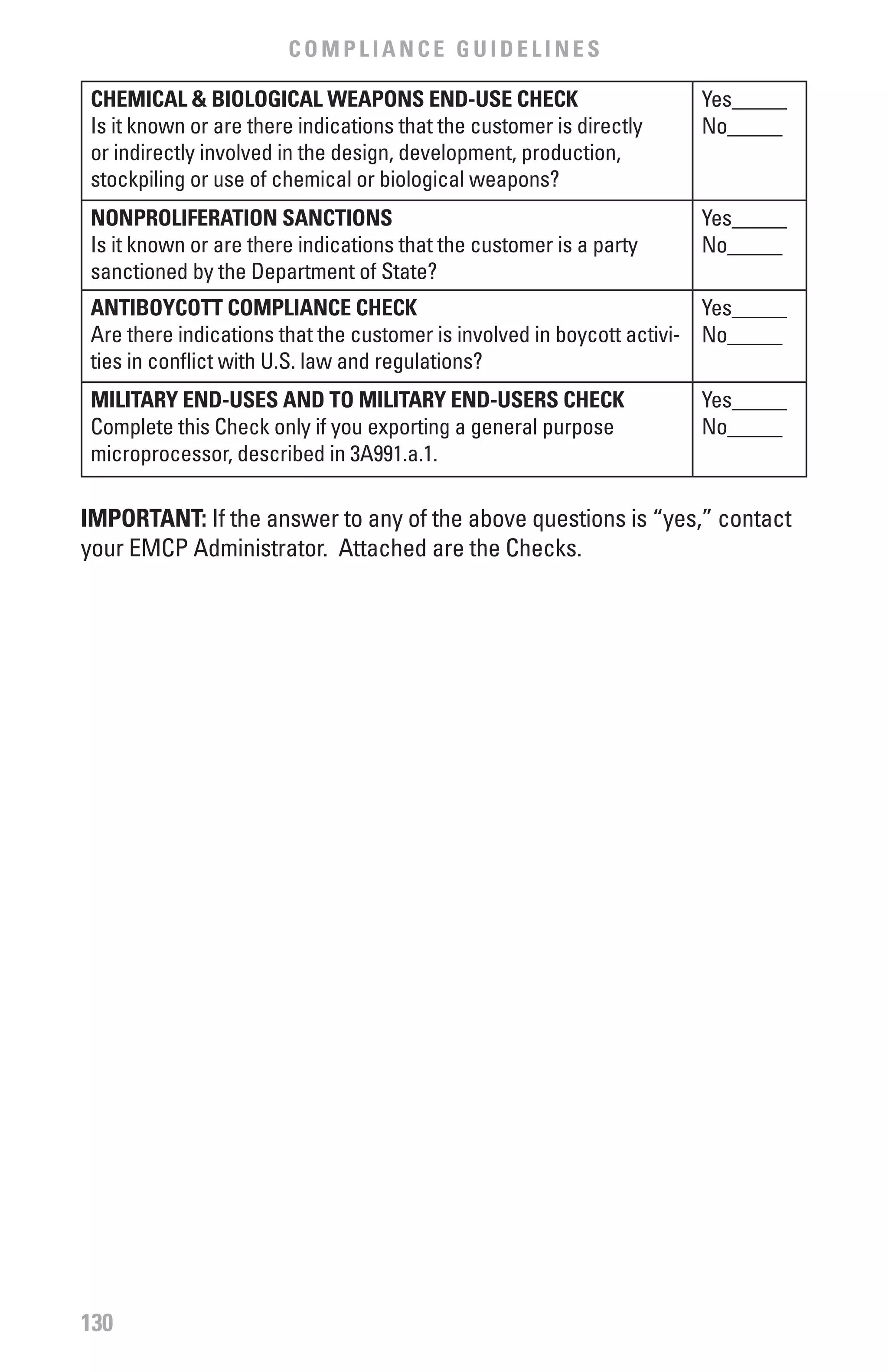 COMPLIANCE GUIDELINES

CHEMICAL & bIOLOGICAL wEAPONS END-USE CHECK                          Yes_____
Is it known or are there indications that the customer is directly   No_____
or indirectly involved in the design, development, production,
stockpiling or use of chemical or biological weapons?
NONPROLIfERATION SANCTIONS                                           Yes_____
Is it known or are there indications that the customer is a party    No_____
sanctioned by the Department of State?
ANTIbOYCOTT COMPLIANCE CHECK                                           Yes_____
Are there indications that the customer is involved in boycott activi- No_____
ties in conflict with U.S. law and regulations?
MILITARY END-USES AND TO MILITARY END-USERS CHECK                    Yes_____
Complete this Check only if you exporting a general purpose          No_____
microprocessor, described in 3A991.a.1.

IMPORTANT: If the answer to any of the above questions is “yes,” contact
your EMCP Administrator. Attached are the Checks.




130
 