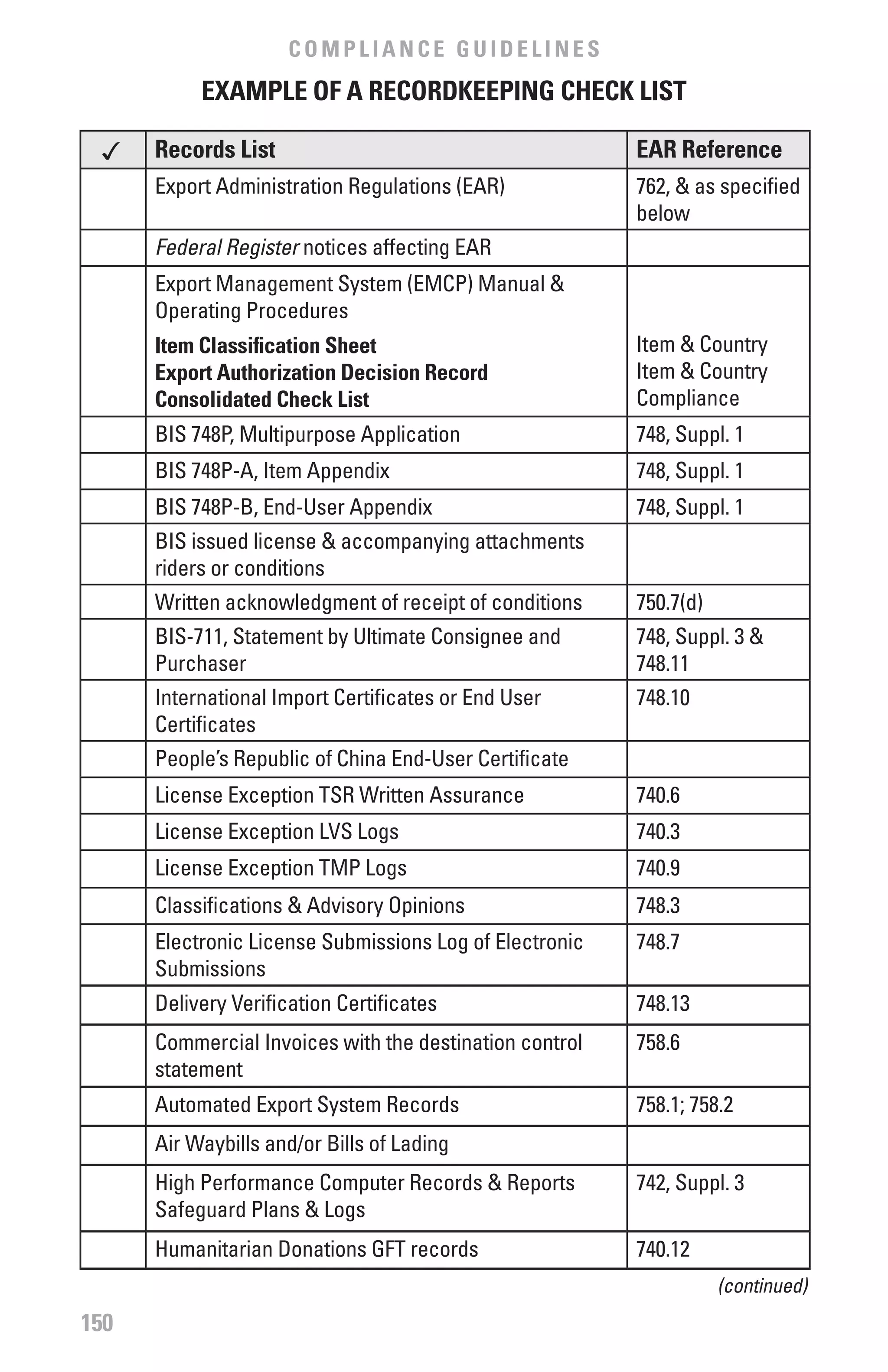 COMPLIANCE GUIDELINES
           ExAMPLE Of A RECORDKEEPING CHECK LIST

 3    Records List                                       EAR Reference
      Export Administration Regulations (EAR)            762, & as specified
                                                         below
      Federal	Register notices affecting EAR
      Export Management System (EMCP) Manual &
      Operating Procedures
      Item Classification Sheet                          Item & Country
      Export Authorization Decision Record               Item & Country
      Consolidated Check List                            Compliance
      BIS 748P, Multipurpose Application                 748, Suppl. 1
      BIS 748P-A, Item Appendix                          748, Suppl. 1
      BIS 748P-B, End-User Appendix                      748, Suppl. 1
      BIS issued license & accompanying attachments
      riders or conditions
      Written acknowledgment of receipt of conditions    750.7(d)
      BIS-711, Statement by Ultimate Consignee and       748, Suppl. 3 &
      Purchaser                                          748.11
      International Import Certificates or End User      748.10
      Certificates
      People’s Republic of China End-User Certificate
      License Exception TSR Written Assurance            740.6
      License Exception LVS Logs                         740.3
      License Exception TMP Logs                         740.9
      Classifications & Advisory Opinions                748.3
      Electronic License Submissions Log of Electronic   748.7
      Submissions
      Delivery Verification Certificates                 748.13
      Commercial Invoices with the destination control   758.6
      statement
      Automated Export System Records                    758.1; 758.2
      Air Waybills and/or Bills of Lading
      High Performance Computer Records & Reports        742, Suppl. 3
      Safeguard Plans & Logs
      Humanitarian Donations GFT records                 740.12
                                                                    (continued)
150
 