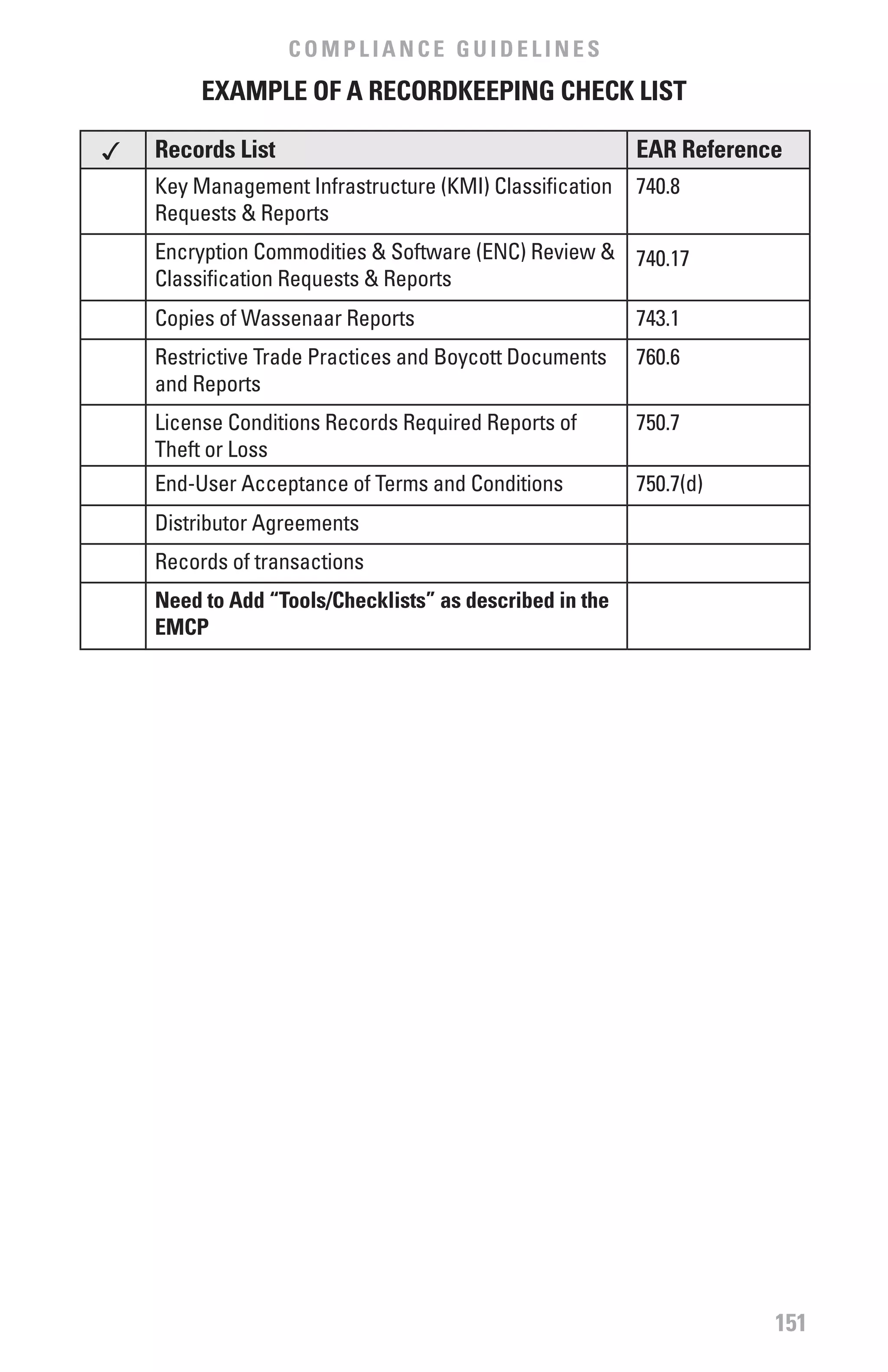 COMPLIANCE GUIDELINES
         ExAMPLE Of A RECORDKEEPING CHECK LIST

3   Records List                                         EAR Reference
    Key Management Infrastructure (KMI) Classification   740.8
    Requests & Reports
    Encryption Commodities & Software (ENC) Review & 740.17
    Classification Requests & Reports
    Copies of Wassenaar Reports                          743.1
    Restrictive Trade Practices and Boycott Documents    760.6
    and Reports
    License Conditions Records Required Reports of       750.7
    Theft or Loss
    End-User Acceptance of Terms and Conditions          750.7(d)
    Distributor Agreements
    Records of transactions
    Need to Add “Tools/Checklists” as described in the
    EMCP




                                                                     151
 