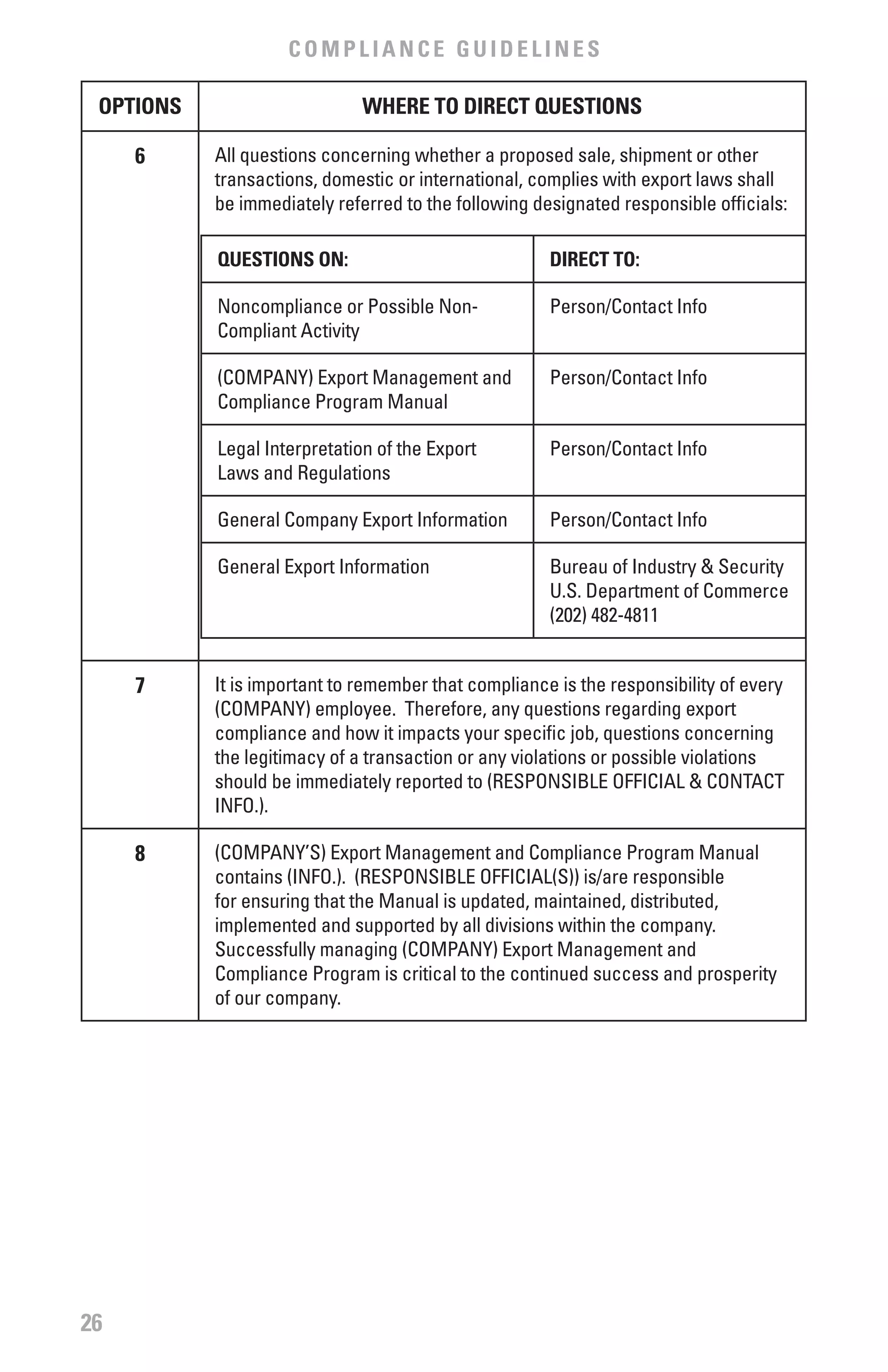 COMPLIANCE GUIDELINES

 OPTIONS                      wHERE TO DIRECT QUESTIONS

     6     All questions concerning whether a proposed sale, shipment or other
           transactions, domestic or international, complies with export laws shall
           be immediately referred to the following designated responsible officials:

           QUESTIONS ON:                              DIRECT TO:

           Noncompliance or Possible Non-             Person/Contact Info
           Compliant Activity

           (COMPANY) Export Management and            Person/Contact Info
           Compliance Program Manual

           Legal Interpretation of the Export         Person/Contact Info
           Laws and Regulations

           General Company Export Information         Person/Contact Info

           General Export Information                 Bureau of Industry & Security
                                                      U.S. Department of Commerce
                                                      (202) 482-4811


     7     It is important to remember that compliance is the responsibility of every
           (COMPANY) employee. Therefore, any questions regarding export
           compliance and how it impacts your specific job, questions concerning
           the legitimacy of a transaction or any violations or possible violations
           should be immediately reported to (RESPONSIBLE OFFICIAL & CONTACT
           INFO.).

     8     (COMPANY’S) Export Management and Compliance Program Manual
           contains (INFO.). (RESPONSIBLE OFFICIAL(S)) is/are responsible
           for ensuring that the Manual is updated, maintained, distributed,
           implemented and supported by all divisions within the company.
           Successfully managing (COMPANY) Export Management and
           Compliance Program is critical to the continued success and prosperity
           of our company.




26
 