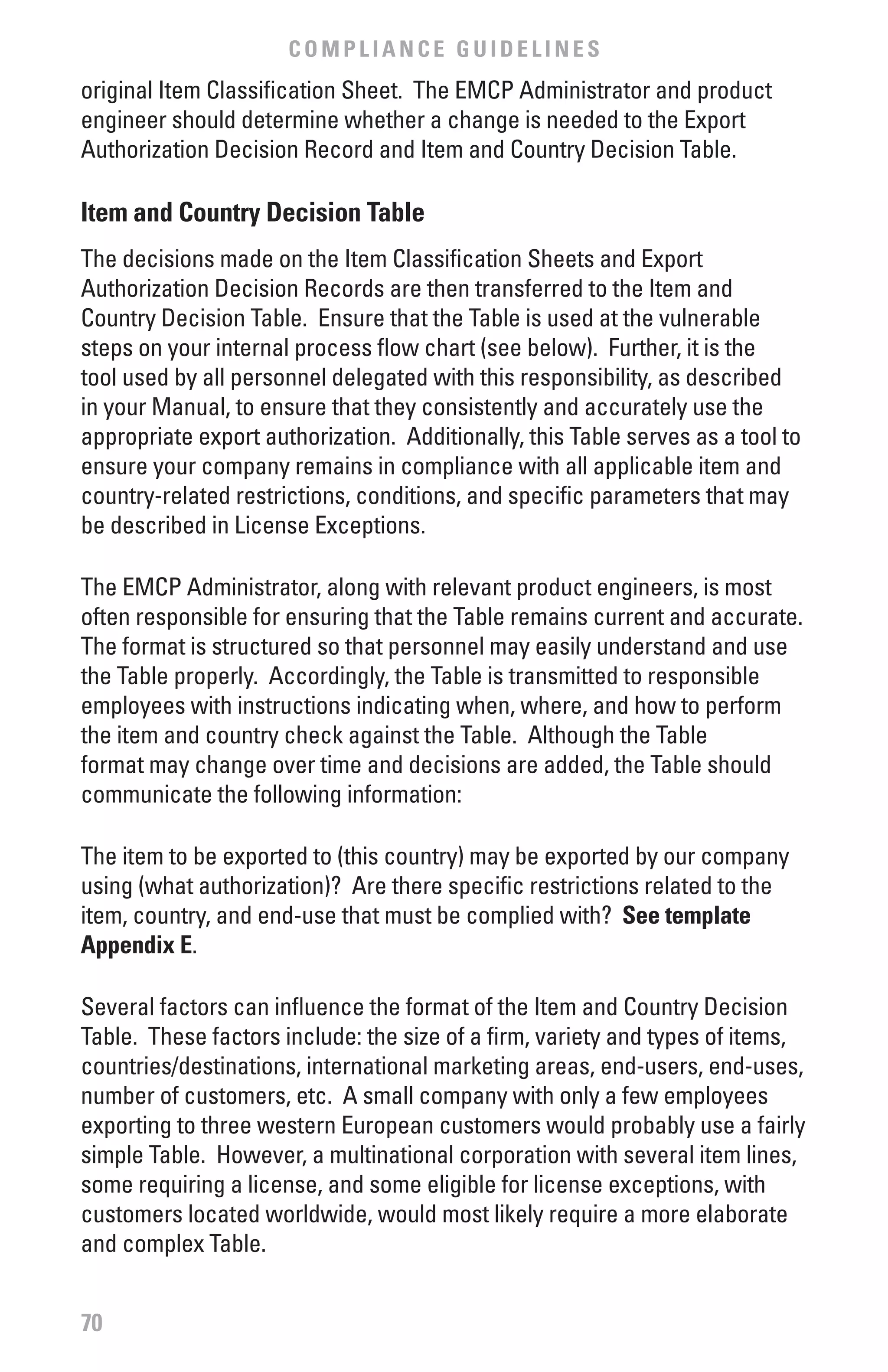 COMPLIANCE GUIDELINES
original Item Classification Sheet. The EMCP Administrator and product
engineer should determine whether a change is needed to the Export
Authorization Decision Record and Item and Country Decision Table.

Item and Country Decision Table
The decisions made on the Item Classification Sheets and Export
Authorization Decision Records are then transferred to the Item and
Country Decision Table. Ensure that the Table is used at the vulnerable
steps on your internal process flow chart (see below). Further, it is the
tool used by all personnel delegated with this responsibility, as described
in your Manual, to ensure that they consistently and accurately use the
appropriate export authorization. Additionally, this Table serves as a tool to
ensure your company remains in compliance with all applicable item and
country-related restrictions, conditions, and specific parameters that may
be described in License Exceptions.

The EMCP Administrator, along with relevant product engineers, is most
often responsible for ensuring that the Table remains current and accurate.
The format is structured so that personnel may easily understand and use
the Table properly. Accordingly, the Table is transmitted to responsible
employees with instructions indicating when, where, and how to perform
the item and country check against the Table. Although the Table
format may change over time and decisions are added, the Table should
communicate the following information:

The item to be exported to (this country) may be exported by our company
using (what authorization)? Are there specific restrictions related to the
item, country, and end-use that must be complied with? See template
Appendix E.

Several factors can influence the format of the Item and Country Decision
Table. These factors include: the size of a firm, variety and types of items,
countries/destinations, international marketing areas, end-users, end-uses,
number of customers, etc. A small company with only a few employees
exporting to three western European customers would probably use a fairly
simple Table. However, a multinational corporation with several item lines,
some requiring a license, and some eligible for license exceptions, with
customers located worldwide, would most likely require a more elaborate
and complex Table.


70
 