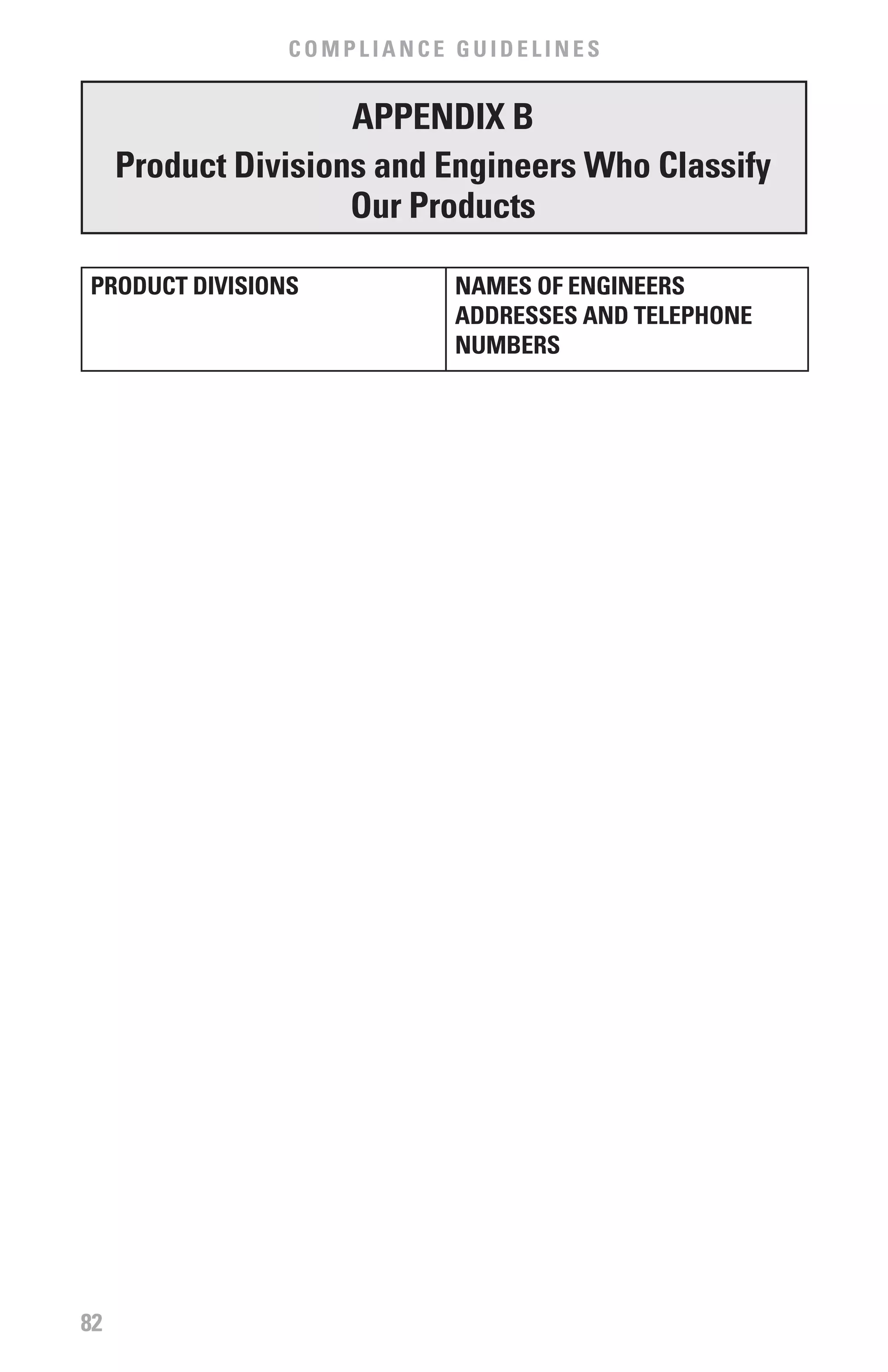 COMPLIANCE GUIDELINES


                     APPENDIx b
     Product Divisions and Engineers who Classify
                     Our Products

PRODUCT DIvISIONS          NAMES Of ENGINEERS
                           ADDRESSES AND TELEPHONE
                           NUMbERS




82
 