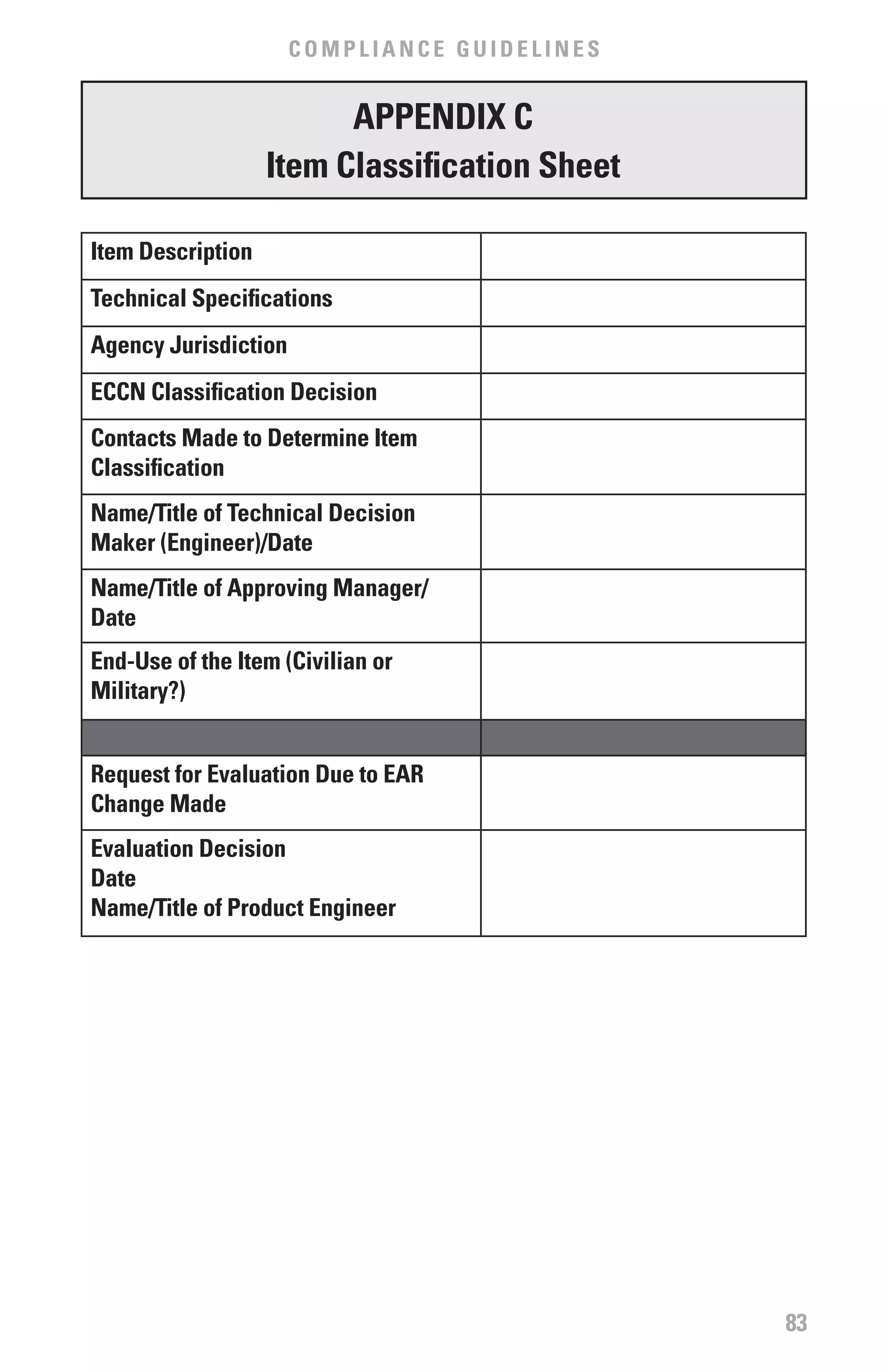 COMPLIANCE GUIDELINES


                         APPENDIx C
                   Item Classification Sheet

Item Description
Technical Specifications
Agency Jurisdiction
ECCN Classification Decision
Contacts Made to Determine Item
Classification
Name/Title of Technical Decision
Maker (Engineer)/Date
Name/Title of Approving Manager/
Date
End-Use of the Item (Civilian or
Military?)


Request for Evaluation Due to EAR
Change Made
Evaluation Decision
Date
Name/Title of Product Engineer




                                               83
 