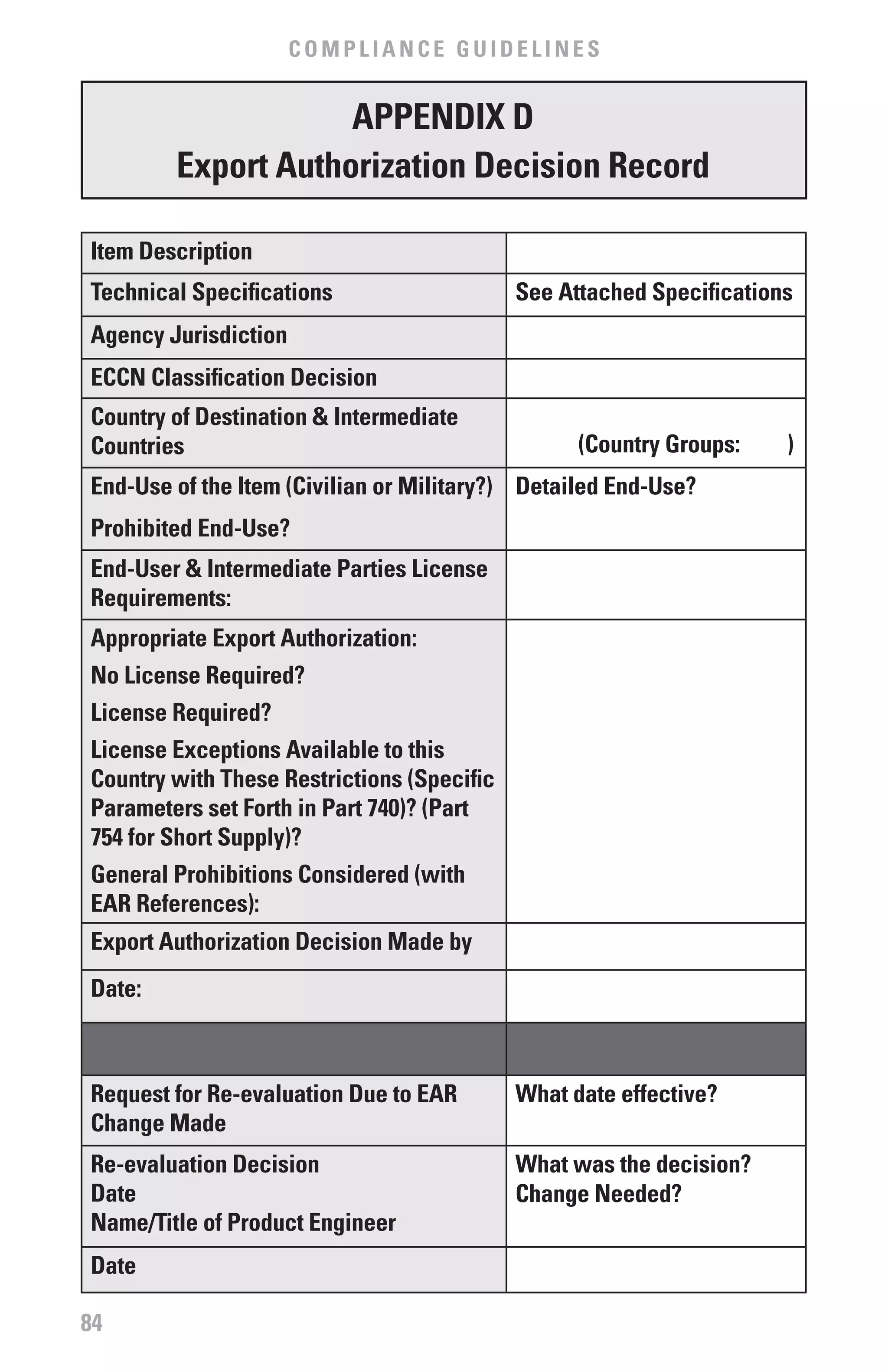 COMPLIANCE GUIDELINES


                    APPENDIx D
        Export Authorization Decision Record

Item Description
Technical Specifications                    See Attached Specifications
Agency Jurisdiction
ECCN Classification Decision
Country of Destination & Intermediate
Countries                                         (Country Groups:    )
End-Use of the Item (Civilian or Military?) Detailed End-Use?
Prohibited End-Use?
End-User & Intermediate Parties License
Requirements:
Appropriate Export Authorization:
No License Required?
License Required?
License Exceptions Available to this
Country with These Restrictions (Specific
Parameters set forth in Part 740)? (Part
754 for Short Supply)?
General Prohibitions Considered (with
EAR References):
Export Authorization Decision Made by
Date:



Request for Re-evaluation Due to EAR        what date effective?
Change Made
Re-evaluation Decision                      what was the decision?
Date                                        Change Needed?
Name/Title of Product Engineer
Date

84
 