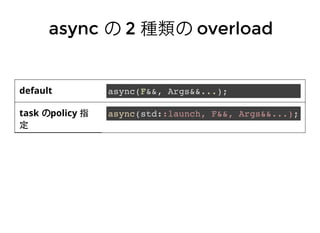 asyncasync のの 22 種類の種類の overloadoverload
default
task のpolicy 指
定
async(F&&, Args&&...);
async(std::launch, F&&, Args&&...);
 