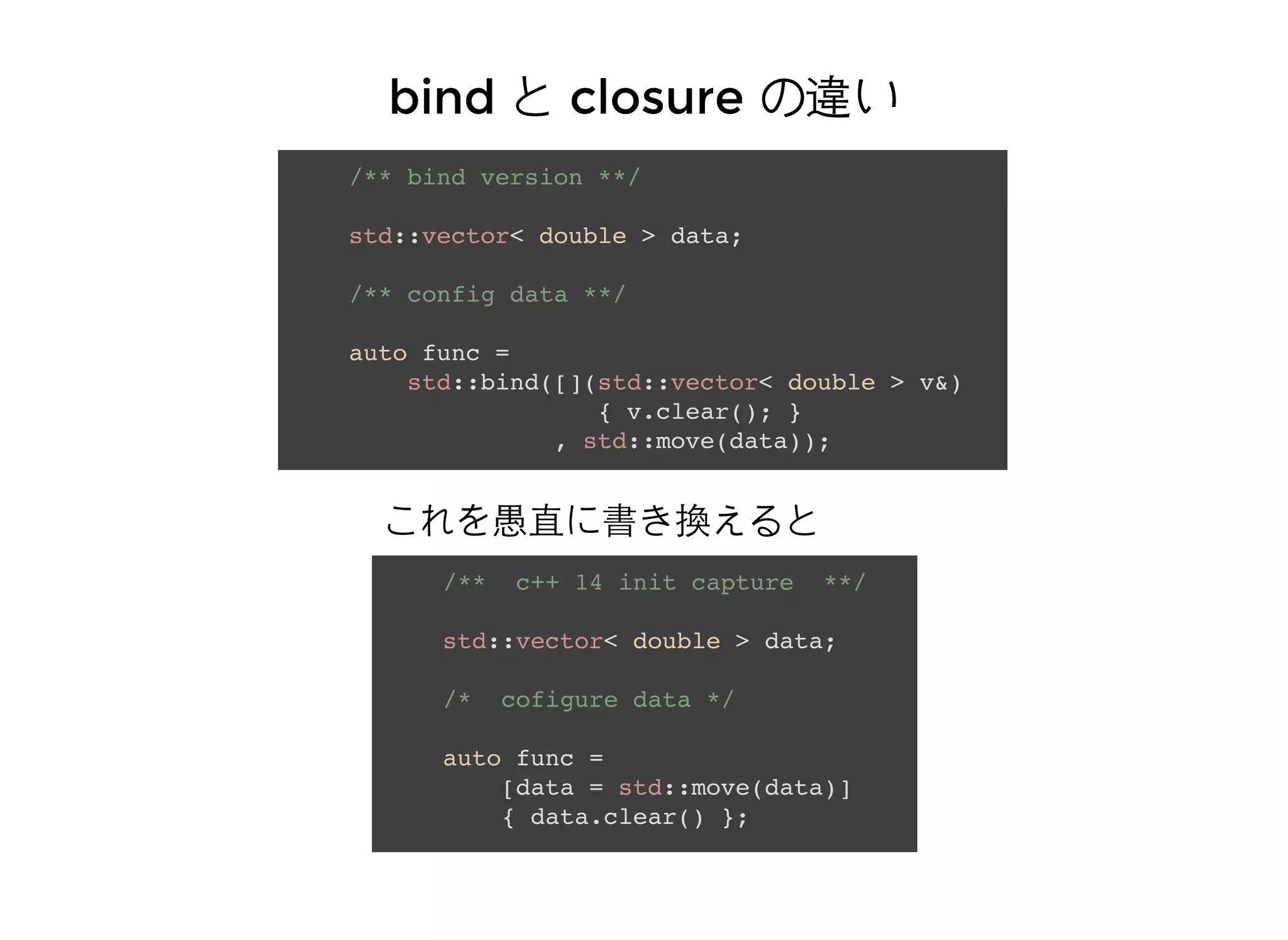 bindbind とと closureclosure の違いの違い
/** c++ 14 init capture **/
std::vector< double > data;
/* cofigure data */
auto func =
[data = std::move(data)]
{ data.clear() };
/** bind version **/
std::vector< double > data;
/** config data **/
auto func =
std::bind([](std::vector< double > v&)
{ v.clear(); }
, std::move(data));
これを愚直に書き換えると
 