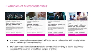 Examples of Microcredentials
● 4 unique postgraduate courses created by FutureLearn in collaboration with industry leader
and accredited by Coventry University.
● MC’s can be taken alone or in batches and provide advanced entry to around 20 pathway
courses at the university (available on campus or online)
 