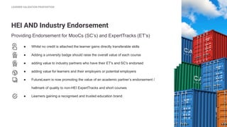 RUNNING HEADER
● Whilst no credit is attached the learner gains directly transferable skills
● Adding a university badge should raise the overall value of each course
● adding value to industry partners who have their ET's and SC's endorsed
● adding value for learners and their employers or potential employers
● FutureLearn is now promoting the value of an academic partner’s endorsement /
hallmark of quality to non-HEI ExpertTracks and short courses
● Learners gaining a recognised and trusted education brand
HEI AND Industry Endorsement
Providing Endorsement for MooCs (SC’s) and ExpertTracks (ET’s)
LEARNER VALIDATION PROPOSITION
 