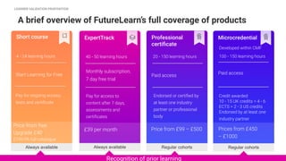 Short course
4 - 24 learning hours
# min
Regular cohorts
Microcredential
Paid access
Developed within CMF
100 - 150 learning hours
Credit awarded
10 - 15 UK credits = 4 - 6
ECTS = 2 - 3 US credits
Endorsed by at least one
industry partner
Regular cohorts
Start Learning for Free
Pay for ongoing access,
tests and certiﬁcate
Always available
20 - 150 learning hours
Paid access
Endorsed or certiﬁed by
at least one industry
partner or professional
body
Professional
certiﬁcate
Price from free
Upgrade £40o
£199 PA full catalogue
Price from £99 – £500 Prices from £450
– £1000
ExpertTrack
£39 per month
Always available
Monthly subscription,
7 day free trial
Pay for access to
content after 7 days,
assessments and
certiﬁcates
40 - 50 learning hours
A brief overview of FutureLearn’s full coverage of products
LEARNER VALIDATION PROPOSITION
Recognition of prior learning
 
