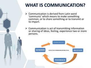 verbal communication (EMC presentation) | PPTX