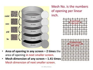 Mesh Number Calculation EMCQ-2242- Chapter 3-Screen analysis- Revised.pdf