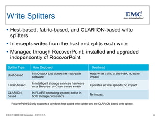 11© 版权所有 2009 EMC Corporation。保留所有权利。
Write Splitters
 Host-based, fabric-based, and CLARiiON-based write
splitters
 Intercepts writes from the host and splits each write
 Managed through RecoverPoint; installed and upgraded
independently of RecoverPoint
Splitter Type How Deployed Overhead
Host-based
In I/O stack just above the multi-path
software
Adds write traffic at the HBA; no other
impact
Fabric-based
In intelligent storage services hardware
on a Brocade- or Cisco-based switch
Operates at wire speeds; no impact
CLARiiON-
based
In FLARE operating system; active in
both storage processors
No impact
RecoverPoint/SE only supports a Windows host-based write splitter and the CLARiiON-based write splitter.
 