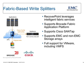 13© 版权所有 2009 EMC Corporation。保留所有权利。
Fabric-Based Write Splitters
 RecoverPoint leverages
intelligent fabric services
 Supports Brocade Fabric
Application Platform
 Supports Cisco SANTap
 Supports EMC and non-EMC
Storage arrays
 Full support for VMware,
including VMFS
Not supported by RecoverPoint/SE
Applications
Target
APIs
Copy of write
(split write) Appliance
Not in primary data path
Original write
 