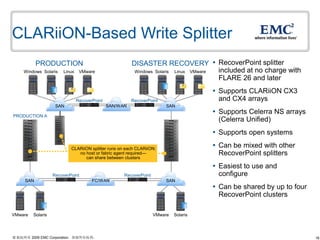 16© 版权所有 2009 EMC Corporation。保留所有权利。
CLARiiON-Based Write Splitter
 RecoverPoint splitter
included at no charge with
FLARE 26 and later
 Supports CLARiiON CX3
and CX4 arrays
 Supports Celerra NS arrays
(Celerra Unified)
 Supports open systems
 Can be mixed with other
RecoverPoint splitters
 Easiest to use and
configure
 Can be shared by up to four
RecoverPoint clusters
SolarisVMware SolarisVMware
CLARiiON splitter runs on each CLARiiON;
no host or fabric agent required—
can share between clusters
Solaris VMwareLinuxWindows
PRODUCTION A
PRODUCTION DISASTER RECOVERY
Solaris VMwareLinuxWindows
RecoverPoint
SAN SAN/WAN
RecoverPoint
SAN
RecoverPoint
SAN FC/WAN
RecoverPoint
SAN
 