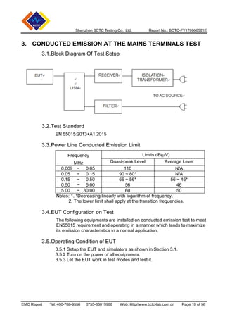 CE/EMC TEST REPORT | PDF