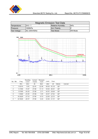 CE/EMC TEST REPORT | PDF