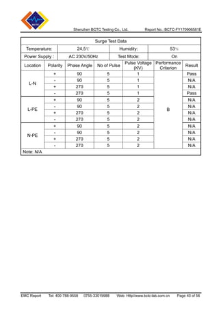 CE/EMC TEST REPORT | PDF