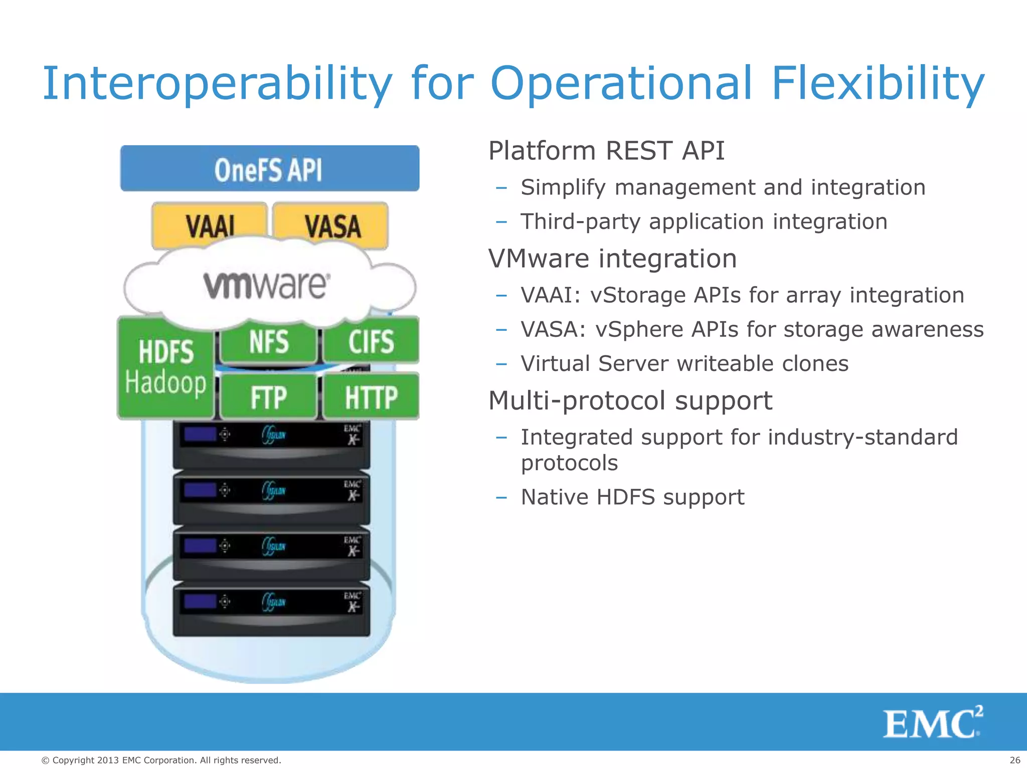 26© Copyright 2013 EMC Corporation. All rights reserved.
Interoperability for Operational Flexibility
Platform REST API
– Simplify management and integration
– Third-party application integration
VMware integration
– VAAI: vStorage APIs for array integration
– VASA: vSphere APIs for storage awareness
– Virtual Server writeable clones
Multi-protocol support
– Integrated support for industry-standard
protocols
– Native HDFS support
 