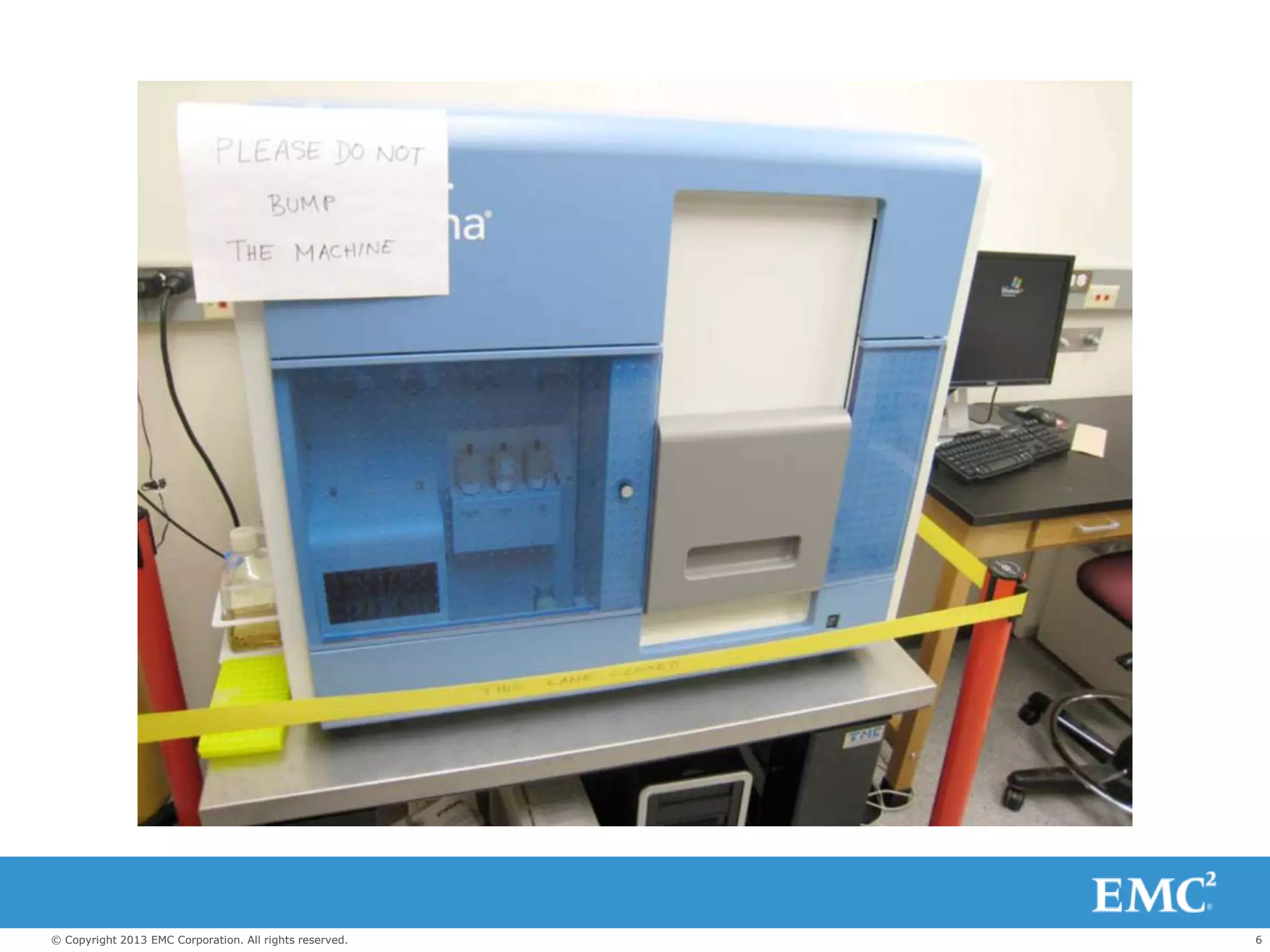 6© Copyright 2013 EMC Corporation. All rights reserved.
 