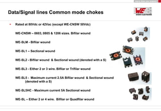 50 pieces Common Mode Filters Chokes 0805 90ohm@100MHz Tol 25% 50 pieces Common Mode Filters Chokes 0805 90ohm@100MHz Tol 25%
