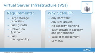 Virtual Server Infrastructure (VSI)

Requirements:

Why ScaleIO:

– Large storage
capacities
– Easy growth
– Deliver low
$/server
– Easy
manageability

VSI

–
–
–
–

© Copyright 2014 EMC Corporation. All rights reserved.

Any hardware
Any size growth
No capacity planning
Easy growth in capacity
and performance
– Ease of management
– Low TCO

16

 