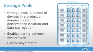 Protection Domain

Storage Pools

DISKS

FLASH

• Storage pool: A subset of
devices in a protection
domain created for
performance isolation and
data segregation
• Enables tiering between
device types
• Can be asymmetric
Pool 1

© Copyright 2014 EMC Corporation. All rights reserved.

Pool 2

Pool 3

37

 