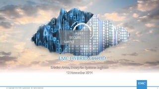 EMC HYBRID CLOUD 
Kristian Arcos, Enterprise Systems Engineer 
12 November 2014 
© Copyright 2014 EMC Corporation. All rights reserved. 1 
 