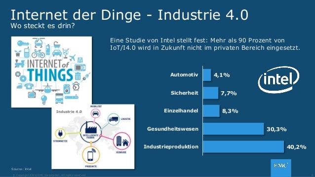 Dating-blogs für 40 dinge