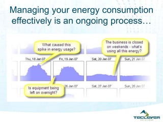 Managing your energy consumption
effectively is an ongoing process…
 
