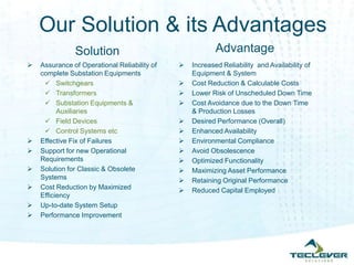 Our Solution & its Advantages
               Solution                                   Advantage
   Assurance of Operational Reliability of      Increased Reliability and Availability of
    complete Substation Equipments                Equipment & System
      Switchgears                               Cost Reduction & Calculable Costs
      Transformers                              Lower Risk of Unscheduled Down Time
      Substation Equipments &                   Cost Avoidance due to the Down Time
          Auxiliaries                             & Production Losses
      Field Devices                             Desired Performance (Overall)
      Control Systems etc                       Enhanced Availability
   Effective Fix of Failures                    Environmental Compliance
   Support for new Operational                  Avoid Obsolescence
    Requirements                                 Optimized Functionality
   Solution for Classic & Obsolete              Maximizing Asset Performance
    Systems                                      Retaining Original Performance
   Cost Reduction by Maximized                  Reduced Capital Employed
    Efficiency
   Up-to-date System Setup
   Performance Improvement
 