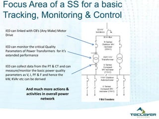 Focus Area of a SS for a basic
Tracking, Monitoring & Control
IED can linked with CB’s (Any Make) Motor
Drive


IED can monitor the critical Quality
Parameters of Power Transformers for it’s
extended performance


IED can collect data from the PT & CT and can
measure/monitor the basic power quality
parameters as V, I, PF & F and hence the
kW, KVAr etc can be derived

              And much more actions &
              activities in overall power
                        network
 
