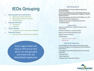 Data Acquisition
         IEDs Grouping                                     ▫    Acquiring Data from Various Measuring Devices
                                                               (Analog & Digital)
                                                           ▫    Access Local Database of any Recording Devices and
                                                               also maintained by any Operators, Engineers, Planners
   Data Acquisition & Control Devices                         & Administrators
         Measuring & Control Automation                   ▫    Device Management & Control Unit (DMCU) as a RTU
         Measuring & Protection Automation                ▫    Basic & Special Metering Devices
         Process Control                                  ▫    Programming Logic Controllers (PLCs) & IEDs
   Supervision Devices                                    ▫    Protective Relays
         Visualization
                                                                               Supervision
         Inspection                                       •   Supervise or Monitors the conditions & status of the
   Control Devices                                            Power System
         As existing with our master device integration   •   Indicates Immediate on any abnormalities
   Protection Devices                                     •   Monitor the Information Remotely by GUI
         As existing with our master device integration   •   Segment Control Unit (SCU)
                                                           •   Communication
                                                                ▫   Power Line Communication
                                                                ▫   GPRS & GSM

                                                                        Control & Protection
                                                           ▫    IEDs (Intelligent Electronic Devices) will enable sending
            Every Logical Node will                            command message to Instrumentation & Control Devices &
            have an IED of any kind                            Power Devices.
                                                           ▫    Advantageous over SCADA (Supervisory Control and Data
            which are well grouped                             Acquisition)
                                                           ▫
              and linked with our                              Web Application
                                                           ▫   Mobile Application
            Web/Mobile Application                         ▫   Intelligent Data Interpretation Options
 