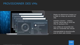 12© Copyright 2014 EMC Corporation. All rights reserved.© Copyright 2014 EMC Corporation. All rights reserved.
INITIALIZING CONFIGURING
BUILDING
FINISHING
AUTOMATISATION VSPEX BLUE
• Registering ESXi hosts with vCenter
• Creating storage policies on vCenter
• Setting up host names on ESXi hosts
• Renaming vCenter Server network on ESXi hosts
• Setting up NIC bonding on ESXi hosts
• Setting up VSAN, VMotion, VM networks on ESXi hosts
• Setting up NIC teaming on ESXi hosts
• Setting up DNS on ESXi hosts
• Restarting loudmouth on ESXi hosts
• Setting up clustering for ESXi hosts
• Renaming datastore
• Configuring password on ESXi hosts
• Copying file to VSAN datastore
• Configuring password on vCenter Server
• Configuring private DNS server on vCenter Server
• Setting up management network on ESXi hosts
• Configuring time on ESXi hosts
• Configuring Syslog on ESXi hosts
• Configuring host name on vCenter Server
• Restarting loudmouth
• Accepting vCenter Server EULA
• Creating vCenter Sever database
• Creating appliance architecture in vCenter Server
• Configuring password on ESXi hosts
• Initializing SSO subsystem
• Starting vCenter Server
VSPEX BLUE automatise plus de 200 tâches de configurations
 