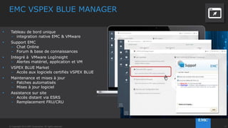 17© Copyright 2014 EMC Corporation. All rights reserved.© Copyright 2014 EMC Corporation. All rights reserved.
VSPEX BLUE
MANAGER
ECOSYSTEME
PARTENAIRE
(A VENIR)
EMC
24X7 SUPPORT
EMC RECOVERPOINT
for VMs
VDPA EMC CLOUDARRAY
PLUS VALUE DE VSPEX BLUE
VSPEX BLUE Market
 