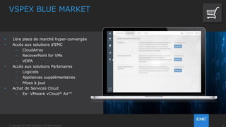 22© Copyright 2014 EMC Corporation. All rights reserved.© Copyright 2014 EMC Corporation. All rights reserved.
STOCKAGE CLOUD
VIRTUELLEMMENT ILLIMITE
• EMC CloudArray étend l’espace de stockage VSPEX
BLUE vers les fournisseurs de stockage Cloud.
• Use case: Extension du stockage primaire ou du
NAS, archivage, backup offsite ou disaster recovery.
• Supporte Block/File, Services de fichiers
• Jusqu’à 10To inclus avec VSPEX BLUE
• La mise en cache de CloudArray supprime la latence
et assure la performance pour garantir l’expérience
utilisateur
CLOUD PROVIDERvCloud Air
EMC VSPEX BLUE
& CLOUDARRAY
 