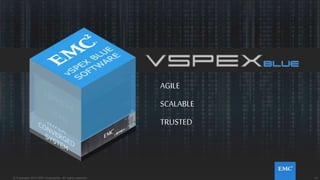 24© Copyright 2014 EMC Corporation. All rights reserved.© Copyright 2014 EMC Corporation. All rights reserved.
USAGES DE VSPEX BLUE
Applications
métiers
Desktops
virtuels
Environnements
virtualisés
Test et
Développement
Sites
distants
Infogérance
sur site
Déploiements spécifiques ou intégrés à une infrastructure Cloud privée/hybride
 