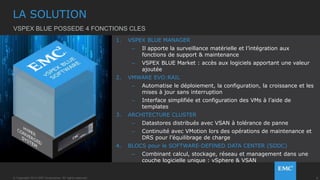 8© Copyright 2014 EMC Corporation. All rights reserved.© Copyright 2014 EMC Corporation. All rights reserved.
DEPLOIEMENT DE VSPEX BLUE
Connecter les 4 noeuds de chaque appliance à
un commutateur Top-of-Rack (TOR)
– 2X ports 10GbE par node
– 8X ports 10GbE ports pour les 4 noeuds
Se connecter au commutateur avec un
navigateur Web
– Connection directe ou VLAN
Configurer le switch TOR
– Activer multicast, IGMP Snooping,
et IGMP Querier
Démarrer VSPEX BLUE
Accéder à VSPEX BLUE depuis le navigateur
1
2
3
4
5
 