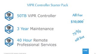 26© Copyright 2014 EMC Corporation. All rights reserved.© Copyright 2014 EMC Corporation. All rights reserved.
VIPR ControllerStarterPack
50TB ViPR Controller
3 Year Maintenance
40 Hour Remote
Professional Services
All For
$10,000*
* Limited time offer! Please talk to your EMC Account Rep today for details!
 