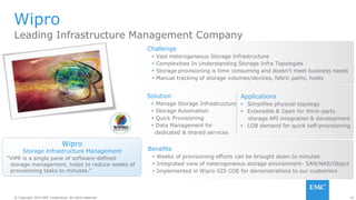 32© Copyright 2014 EMC Corporation. All rights reserved.© Copyright 2014 EMC Corporation. All rights reserved.
“ViPR is a single pane of software-defined
storage management, helps to reduce weeks of
provisioning tasks to minutes.”
Wipro
Leading Infrastructure Management Company
Challenge
 Vast Heterogeneous Storage Infrastructure
 Complexities In Understanding Storage Infra Topologies
 Storage provisioning is time consuming and doesn’t meet business needs
 Manual tracking of storage volumes/devices, fabric paths, hosts
Solution
 Manage Storage Infrastructure
 Storage Automation
 Quick Provisioning
 Data Management for
dedicated & shared services
Benefits
 Weeks of provisioning efforts can be brought down to minutes
 Integrated view of heterogeneous storage environment- SAN/NAS/Object
 Implemented in Wipro GIS COE for demonstrations to our customers
Applications
 Simplifies physical topology
 Extensible & Open for third–party
storage API integration & development
 LOB demand for quick self-provisioning
Wipro
Storage Infrastructure Management
 