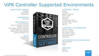33© Copyright 2014 EMC Corporation. All rights reserved.© Copyright 2014 EMC Corporation. All rights reserved.
CLOUD STACK SUPPORT
VMWARE
MICROSOFT
OPENSTACK
PROGRAMING
REST API
SELF-SERVICE UI
MULTI-TENTANCY
TENANT & PROJECT QUOTAS
SERVCE CATALOG
ROLE BASED ACCESS CONTROL
ORDER APPROVAL PROCESS
ORDER EXECUTION WINDOW
ACCESS CONTROL LIST
HOSTS
VMWARE ESX
WINDOWS
LINUX
AIX
OTHERS
PLATFORMS - NATIVE
ISILON
SCALEIO
VBLOCK SYSTEMS
VMAX, VMAX3
VNX, VNXe
XTREMIO
DATA DOMAIN FILER
HITACHI DATA SYSTEMS
NETAPP – FILE
IBM XIV
PLATFORMS – VIA OPENSTACK
NETAPP – BLOCK
IBM SVC, DS8000
DELL EQUAL LOGIC
HP 3PAR, LEFTHAND
ORACLE SUN ZFS
SOLIDFIRE
DATA PROTECTION TECHNOLOGIES
RECOVERPOINT
VPLEX
SRDF
SWITCHES
CISCO
BROCADE
ViPR Controller Supported Environments
 