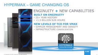 11© Copyright 2014 EMC Corporation. All rights reserved.© Copyright 2014 EMC Corporation. All rights reserved.
HYPERMAX – GAME CHANGING OS
11© Copyright 2014 EMC Corporation. All rights reserved.© Copyright 2014 EMC Corporation. All rights reserved.
BUILT ON ENGINUITY
• 25+ YEAR HISTORY
• >1.5 BILLION RUN HOURS
NEW LEVELS OF TCO FOR VMAX
• SIMPLER MANAGEMENT AND DENSITY
• INFRASTRUCTURE CONSOLIDATION
ENGINUITY + NEW CAPABILITIES
 