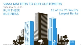 6© Copyright 2014 EMC Corporation. All rights reserved.© Copyright 2014 EMC Corporation. All rights reserved.
THEY RELY ON US TO…
VMAX MATTERS TO OUR CUSTOMERS
18 of the 20 World’s
Largest Banks
RUN THEIR
BUSINESS
 