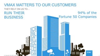 7© Copyright 2014 EMC Corporation. All rights reserved.© Copyright 2014 EMC Corporation. All rights reserved.
THEY RELY ON US TO…
VMAX MATTERS TO OUR CUSTOMERS
94% of the
Fortune 50 Companies
RUN THEIR
BUSINESS
 