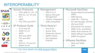 104© Copyright 2015 EMC Corporation. All rights reserved.
• Access Protocols
– CIFS SMB V1, V2, V3
– NFS V2, V3, V4 and
V4.1
– pNFS
– FTP, FTPs and SFTP
• IP Protocol Suite
– IP V4 and V6
– SNMP V1-V3
– SMTP
– NTP and SNTP
– TCP and UDP
– DNS
– NLM V1, V3 and V4
– NDMP V2-V4
INTEROPERABILITY
 Microsoft Facilities
– Access Based Enumeration
(ABE)
– SMB Signing
– LDAP AD + Signing
– NT LAN Manager (NTLM)
– VSS and SCSF
– Distributed File System
– SMB3 Cont. Availability
– SMB3 Multi-Channel IO
– SMB3 Offload Copy/ODX
– SMB3 Encryption
 VMware Facilities
– VAAI and VASA
– SRM
 Management
– SMI-S V1.6
– Native Microsoft
Management
– vCenter Integration
– I18N Compatible
 Third Party’s*
– Anti-Virus
– Quota Tools
– Enterprise Search
– NDMP Clients
– File Migration
Engines
* For more details see NAS Support Matrix
 