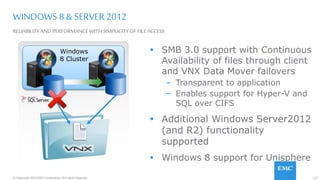 117© Copyright 2015 EMC Corporation. All rights reserved.
RELIABILITY AND PERFORMANCE WITH SIMPLICITYOF FILE ACCESS
WINDOWS 8 & SERVER 2012
 SMB 3.0 support with Continuous
Availability of files through client
and VNX Data Mover failovers
– Transparent to application
– Enables support for Hyper-V and
SQL over CIFS
 Additional Windows Server2012
(and R2) functionality
supported
 Windows 8 support for Unisphere
Windows
8 Cluster
 