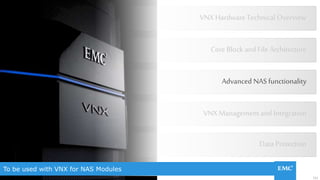 121© Copyright 2015 EMC Corporation. All rights reserved.
To be used with VNX for NAS Modules
VNX Hardware Technical Overview
VNX Management and Integration
Advanced NAS functionality
Core Block and File Architecture
Data Protection
 